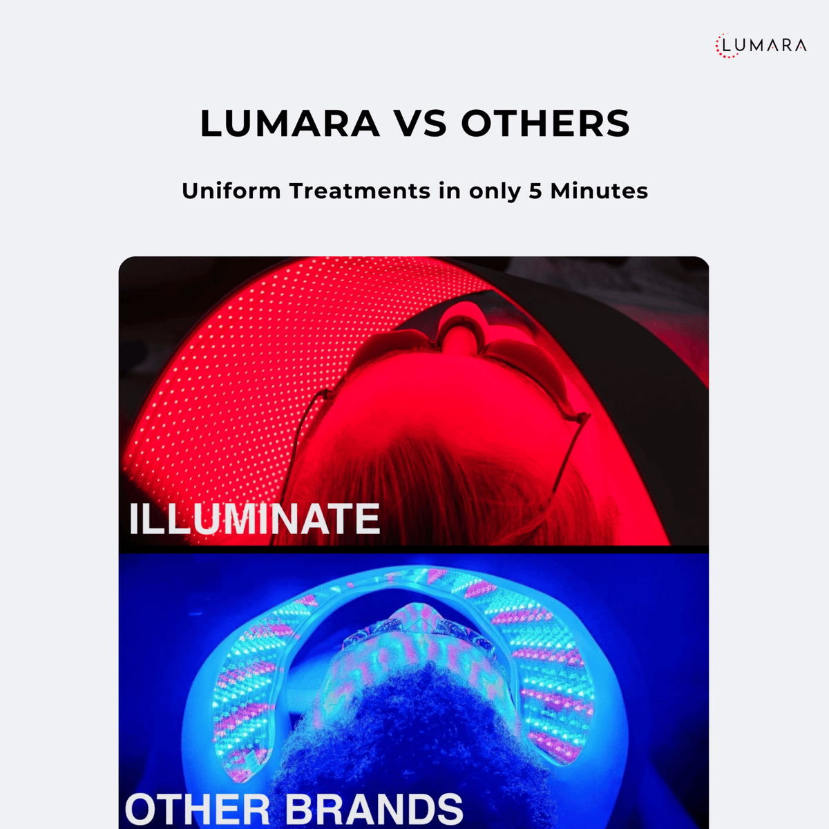 Lumara Illuminate Red V2/ Red Light Panel