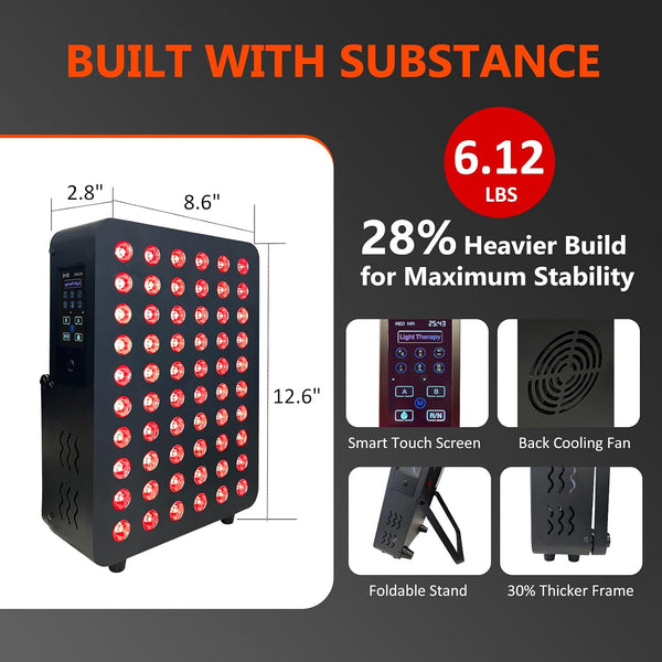 Red Light Therapy Panel – 660nm & 850nm Dual Chip LEDs