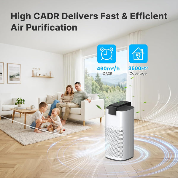 HEPA Air Purifier for Large Rooms up to 3600 Sq Ft