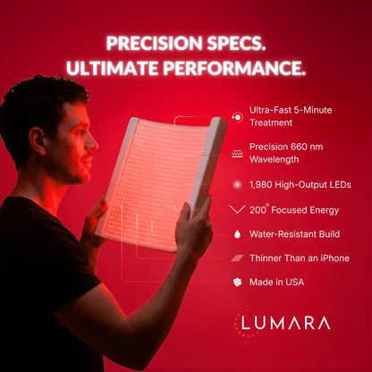 Lumara Illuminate Red V2/ Red Light Panel